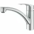 Готовый набор для кухни GROHE Eurosmart (NK0001) Готовый набор для кухни GROHE Eurosmart (NK0001)