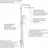 Душевая система GROHE Tempesta Cosmopolitan System 250 с переключателем потоков, хром (26675000) Душевая система GROHE Tempesta Cosmopolitan System 250 с переключателем потоков, хром (26675000)