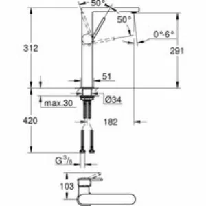 Смеситель для раковины GROHE Plus, XL-Size, гладкий корпус, суперсталь (32618DC3) Смеситель для раковины GROHE Plus, XL-Size, гладкий корпус, суперсталь (32618DC3)
