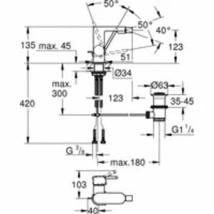 Смеситель для биде GROHE Plus с донным клапаном, суперсталь (33241DC3) Смеситель для биде GROHE Plus с донным клапаном, суперсталь (33241DC3)