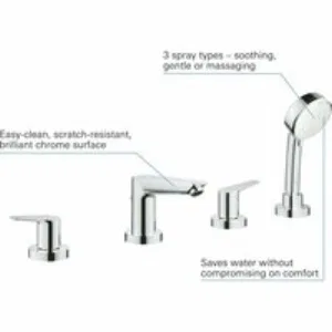 Смеситель для ванны GROHE BauEdge, хром (2512010A) Смеситель для ванны GROHE BauEdge, хром (2512010A)