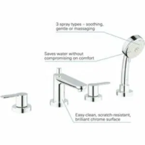 Смеситель для ванны GROHE BauEdge, хром (2512000A) Смеситель для ванны GROHE BauEdge, хром (2512000A)