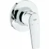 Готовый комплект для гигиенического душа GROHE BauFlow, хром (NW0067) Готовый комплект для гигиенического душа GROHE BauFlow, хром (NW0067)