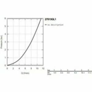 Гигиенический душ GROHE Tempesta-F Trigger Spray 30, 1250 мм, холодный рассвет глянец (27513GL1) Гигиенический душ GROHE Tempesta-F Trigger Spray 30, 1250 мм, холодный рассвет глянец (27513GL1)