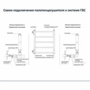 Полотенцесушитель водяной Aquatek Сириус П7 500x600, черный муар AQ DP0760BL Полотенцесушитель водяной Aquatek Сириус П7 500x600, черный муар AQ DP0760BL