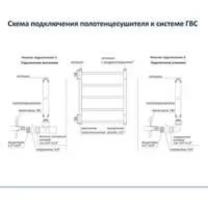 Полотенцесушитель водяной Aquatek Бетта П10 500x800, черный муар AQ KRC1080BL Полотенцесушитель водяной Aquatek Бетта П10 500x800, черный муар AQ KRC1080BL