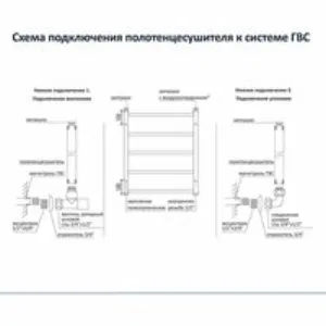 Полотенцесушитель водяной Aquatek Либерти П16 500x1100, хром AQ RR1610CH Полотенцесушитель водяной Aquatek Либерти П16 500x1100, хром AQ RR1610CH