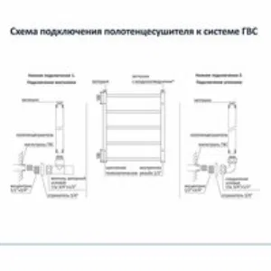 Полотенцесушитель водяной Aquatek Альфа П7 500x600, черный муар AQ RRP0760BL Полотенцесушитель водяной Aquatek Альфа П7 500x600, черный муар AQ RRP0760BL