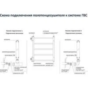Полотенцесушитель водяной Aquatek Альфа П10 500x800, черный муар AQ RRP1080BL Полотенцесушитель водяной Aquatek Альфа П10 500x800, черный муар AQ RRP1080BL