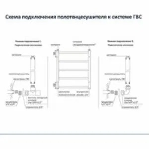 Полотенцесушитель водяной Aquatek Пандора П10 500x800, черный муар AQ RRC1080BL Полотенцесушитель водяной Aquatek Пандора П10 500x800, черный муар AQ RRC1080BL